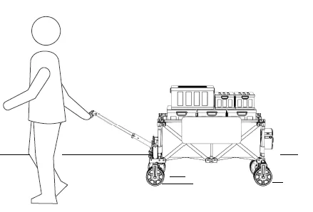 PUSH PULL OR RIDE illustration